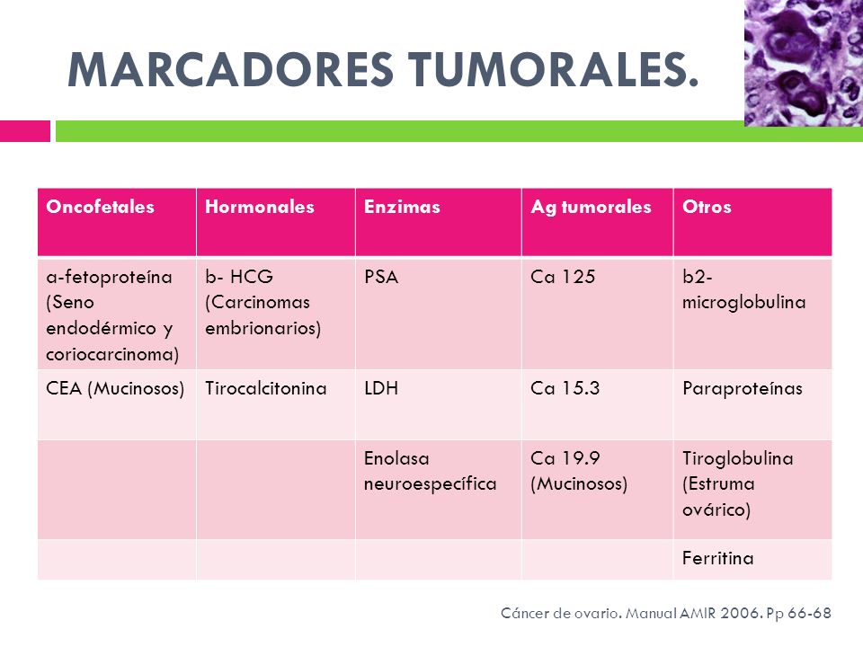 MARCADORES TUMORALES. Oncofetales Hormonales Enzimas Ag tumorales