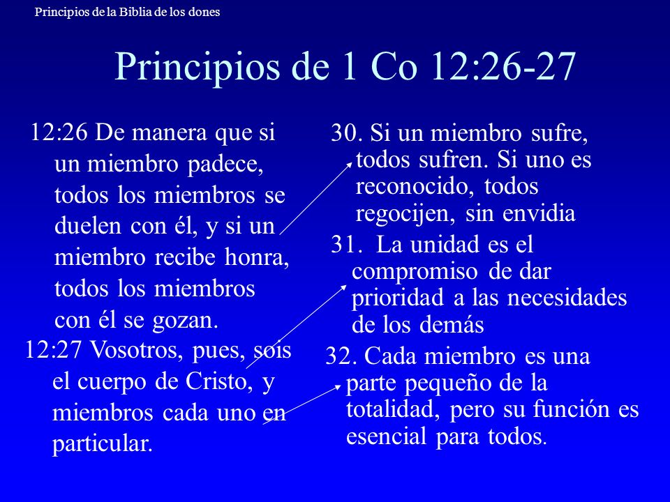Principios de 1 Co 12:26-27