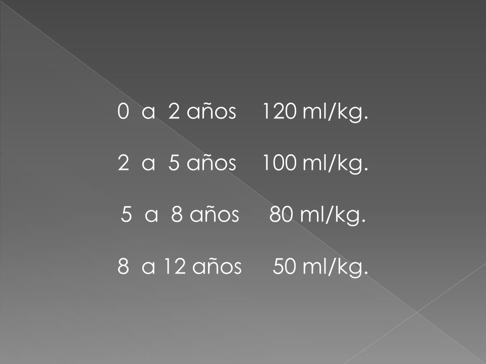 0 a 2 años 120 ml/kg. 2 a 5 años 100 ml/kg.