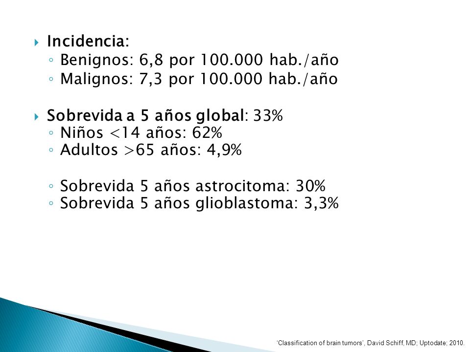 Sobrevida a 5 años global: 33% Niños <14 años: 62%