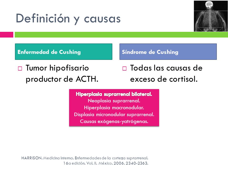 Definición y causas Tumor hipofisario productor de ACTH.