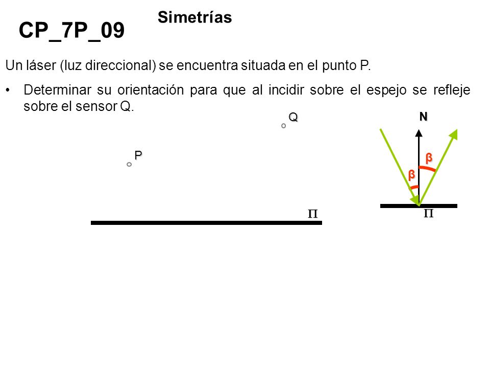 Simetrías CP_7P_09. Un láser (luz direccional) se encuentra situada en el punto P.