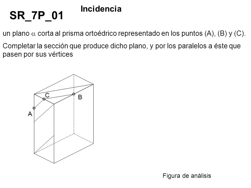 Incidencia SR_7P_01. un plano  corta al prisma ortoédrico representado en los puntos (A), (B) y (C).