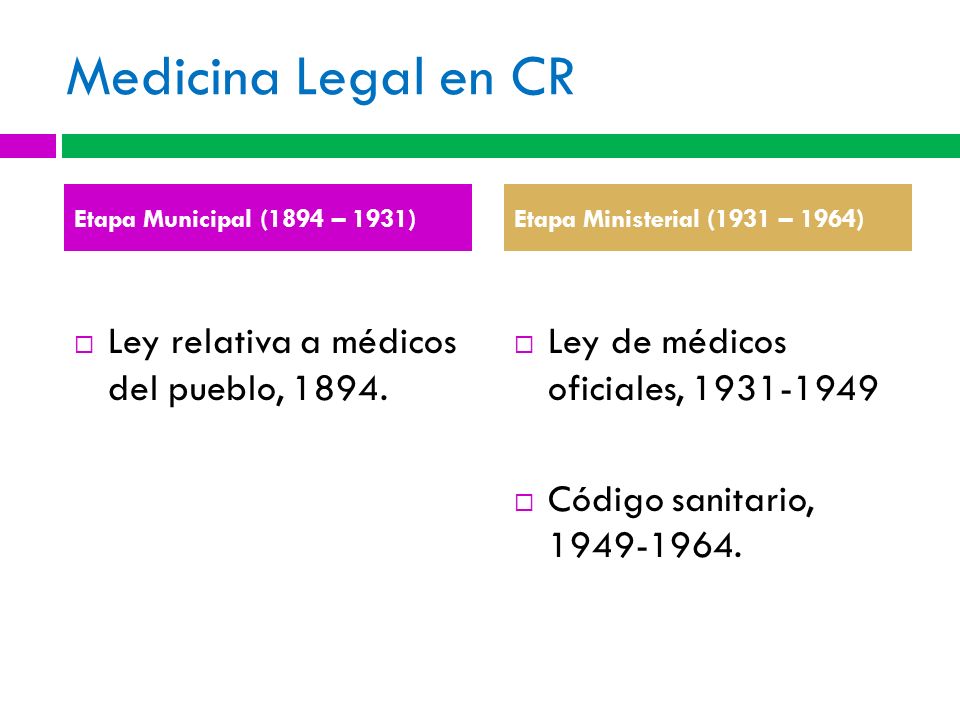 Medicina Legal en CR Ley relativa a médicos del pueblo, 1894.
