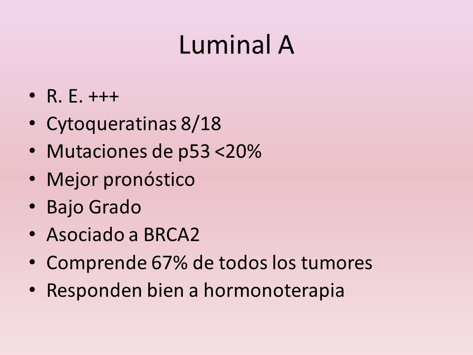 Luminal A R. E. +++ Cytoqueratinas 8/18 Mutaciones de p53 <20%