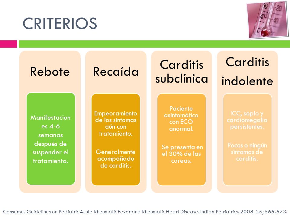 CRITERIOS Rebote. Recaída. Empeoramiento de los síntomas aún con tratamiento. Generalmente acompañado de carditis.