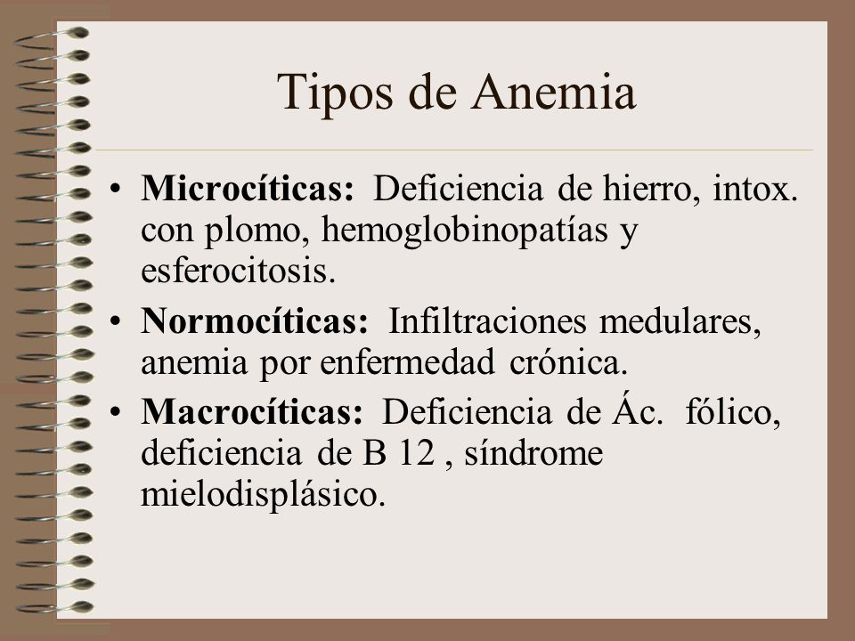 Tipos de Anemia Microcíticas: Deficiencia de hierro, intox. con plomo, hemoglobinopatías y esferocitosis.