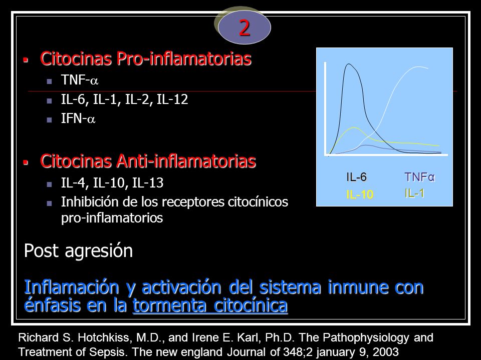 2 Citocinas Pro-inflamatorias. TNF- IL-6, IL-1, IL-2, IL-12. IFN- Citocinas Anti-inflamatorias.