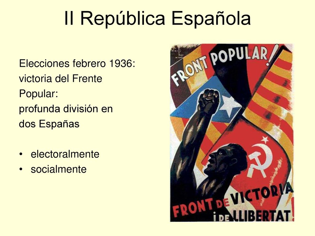 II República Española Elecciones febrero 1936: victoria del Frente