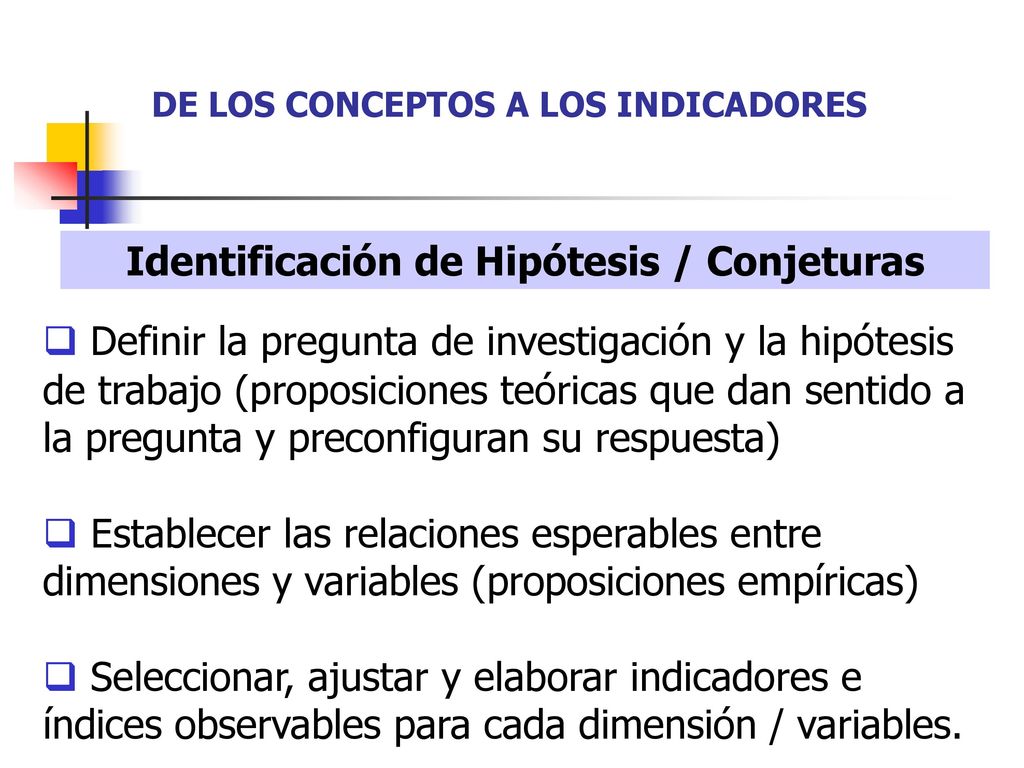 Identificación de Hipótesis / Conjeturas