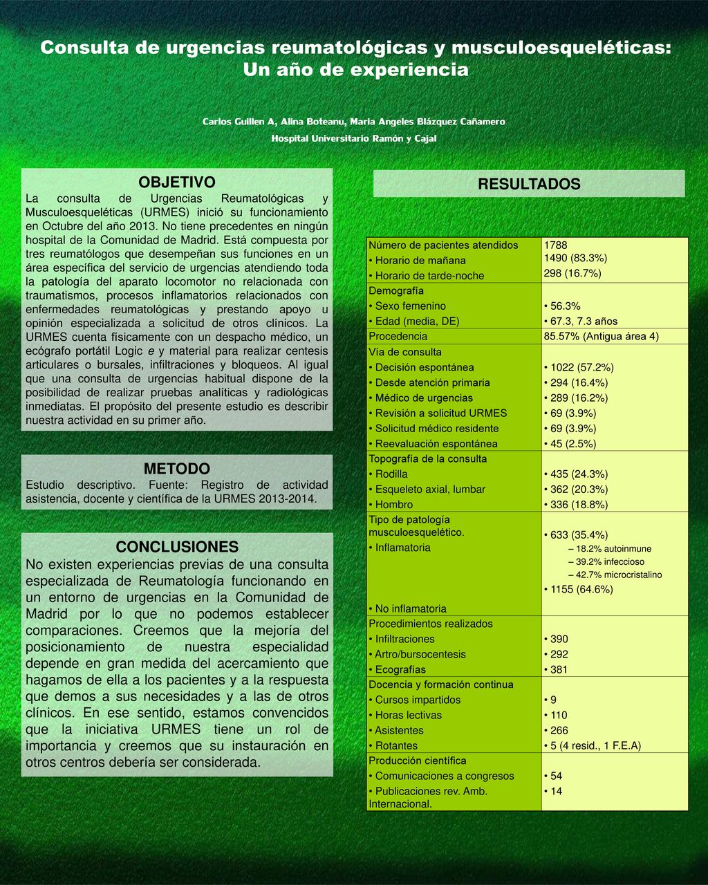 Consulta de urgencias reumatológicas y musculoesqueléticas: Un año de experiencia