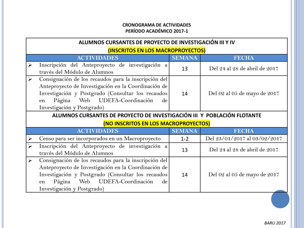 ALUMNOS CURSANTES DE PROYECTO DE INVESTIGACIÓN III Y IV