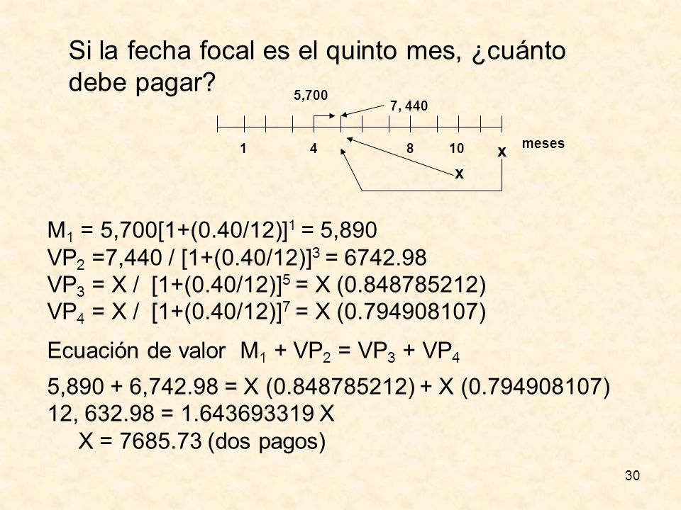 Si la fecha focal es el quinto mes, ¿cuánto debe pagar
