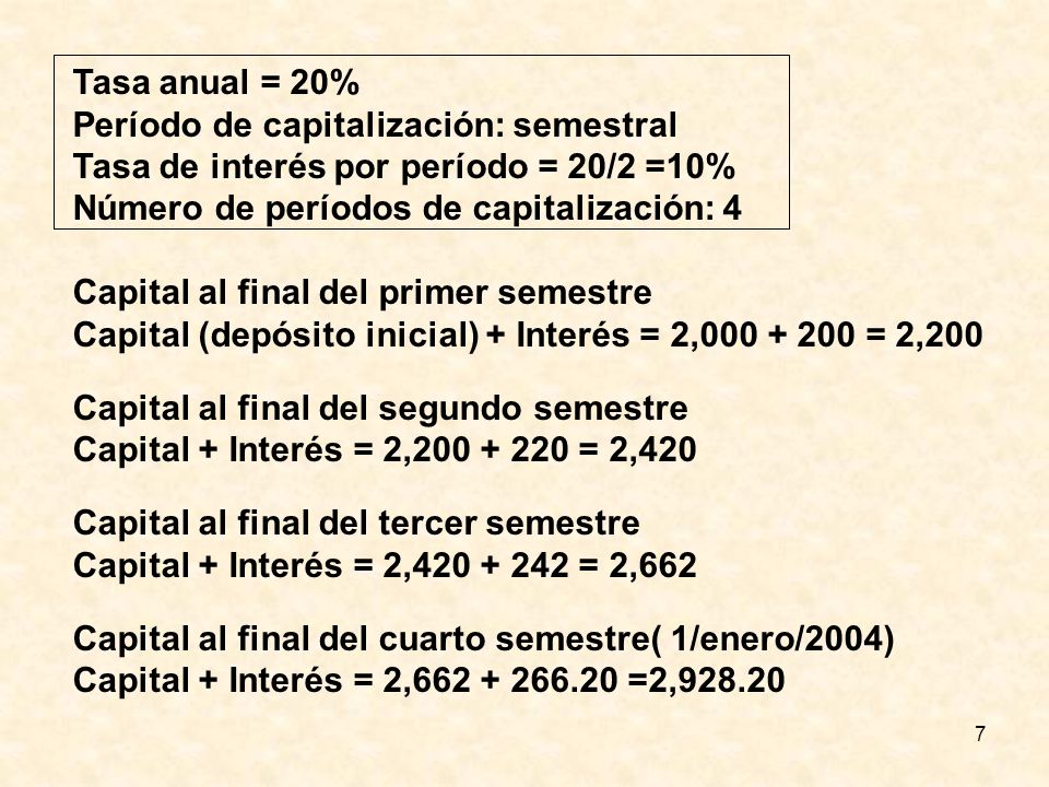 Tasa anual = 20% Período de capitalización: semestral. Tasa de interés por período = 20/2 =10% Número de períodos de capitalización: 4.