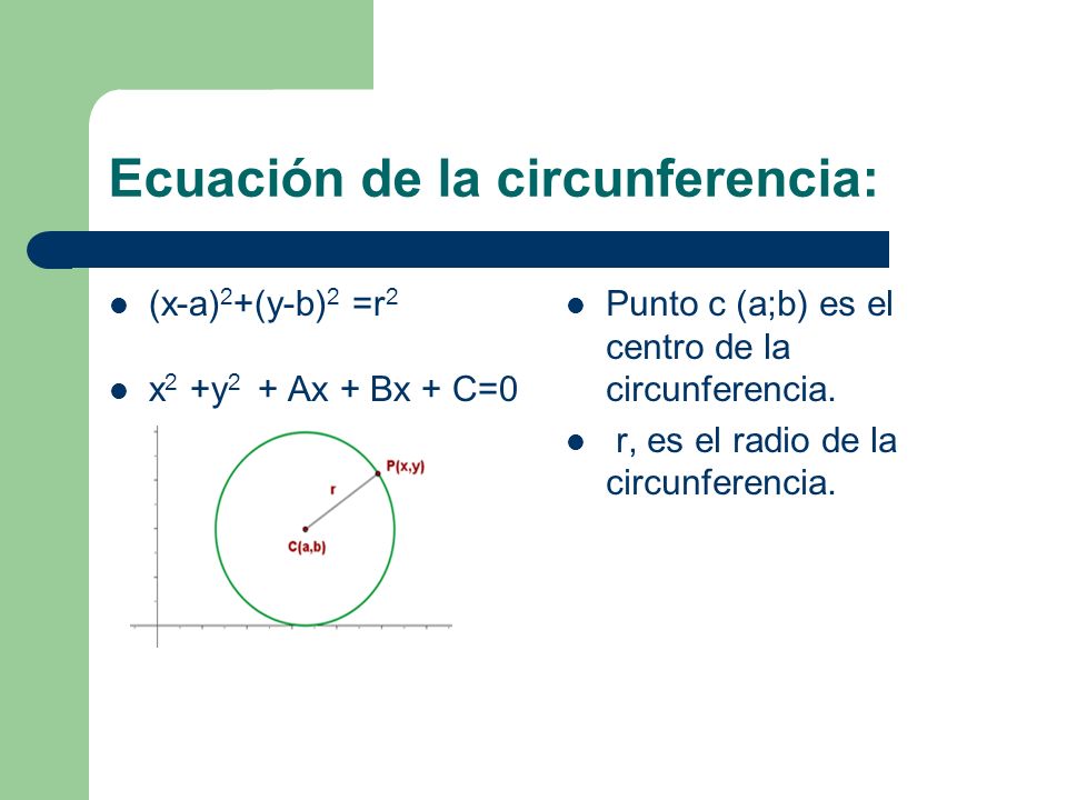 Ecuación de la circunferencia: