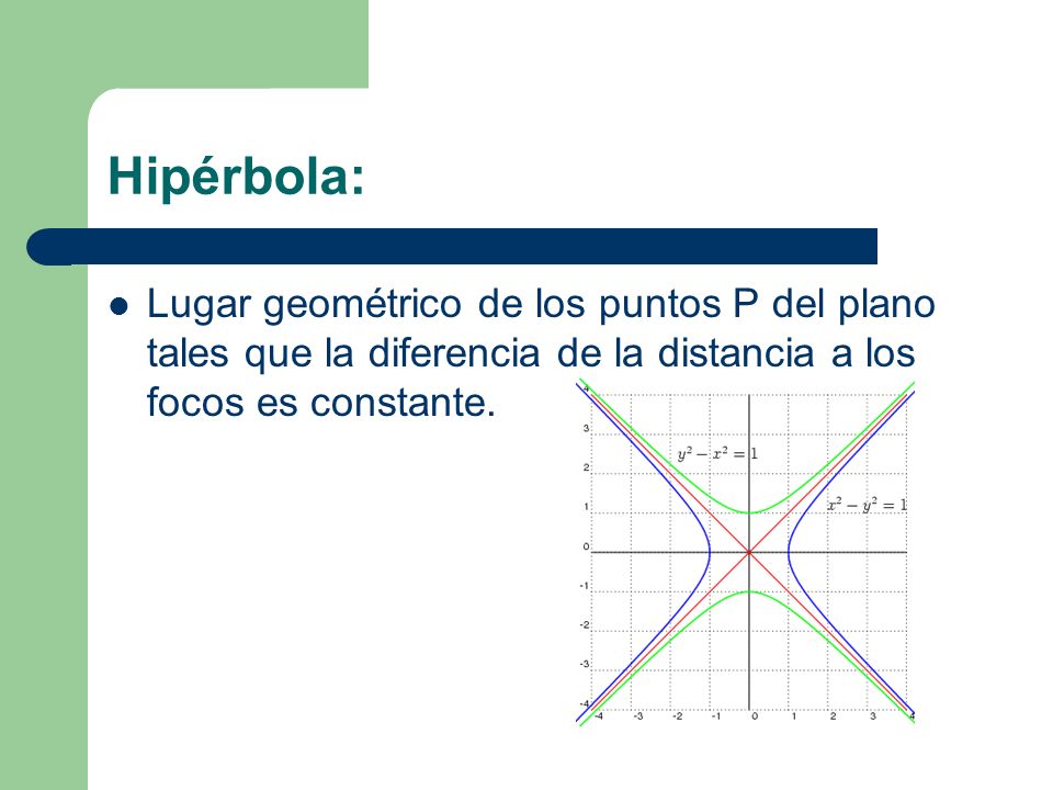 Hipérbola: Lugar geométrico de los puntos P del plano tales que la diferencia de la distancia a los focos es constante.