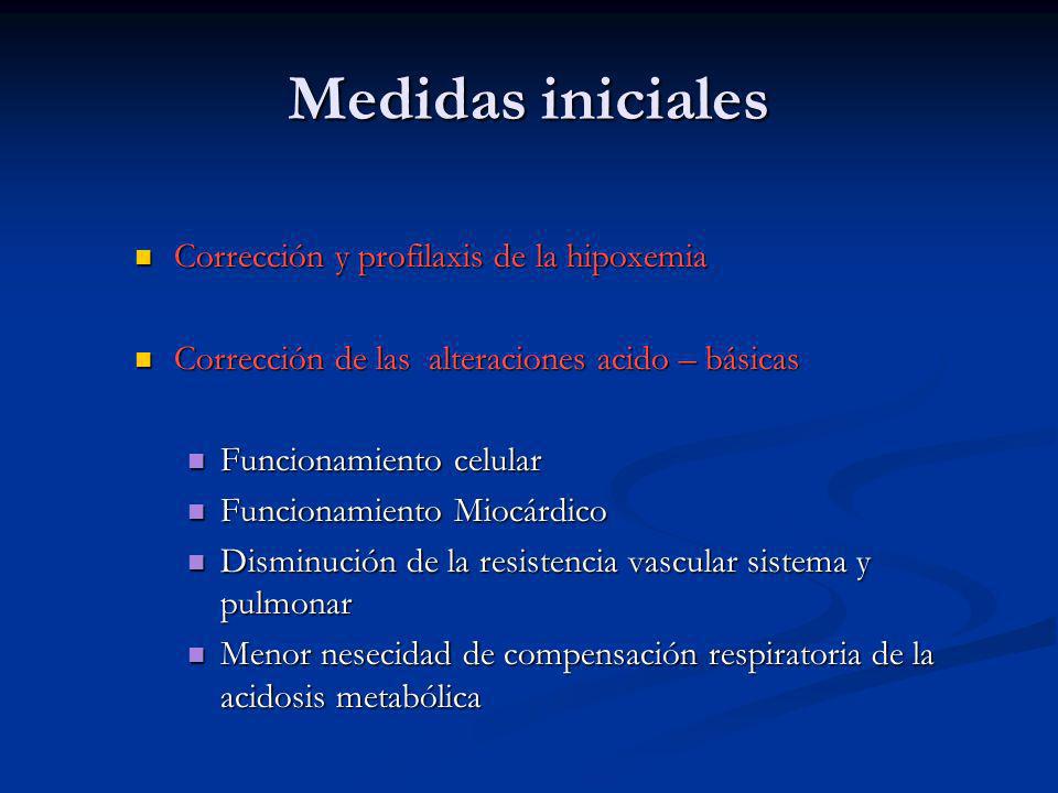 Medidas iniciales Corrección y profilaxis de la hipoxemia