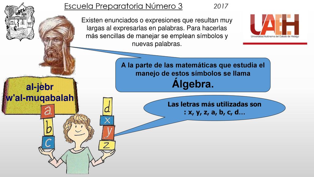 Las letras más utilizadas son : x, y, z, a, b, c, d…