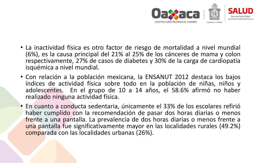 La inactividad física es otro factor de riesgo de mortalidad a nivel mundial (6%), es la causa principal del 21% al 25% de los cánceres de mama y colon respectivamente, 27% de casos de diabetes y 30% de la carga de cardiopatía isquémica a nivel mundial.