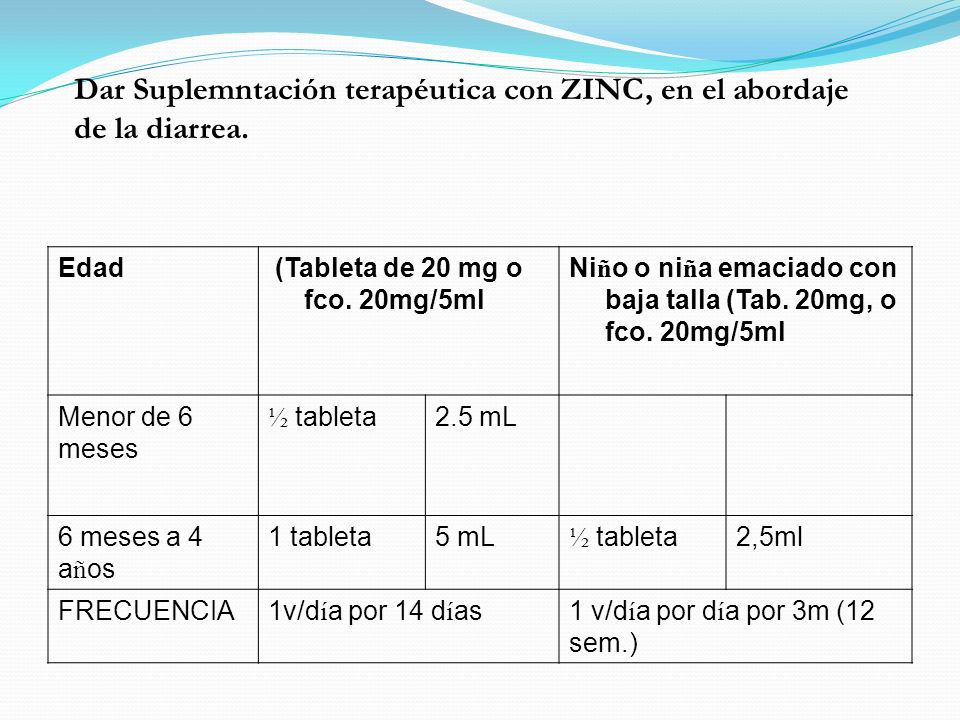 Dar Suplemntación terapéutica con ZINC, en el abordaje de la diarrea.