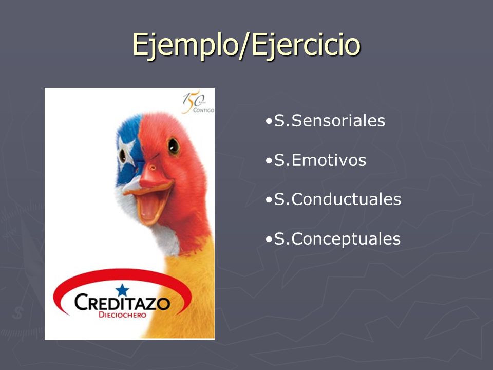 Ejemplo/Ejercicio S.Sensoriales S.Emotivos S.Conductuales