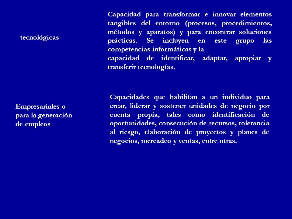 Capacidad para transformar e innovar elementos tangibles del entorno (procesos, procedimientos, métodos y aparatos) y para encontrar soluciones prácticas. Se incluyen en este grupo las competencias informáticas y la