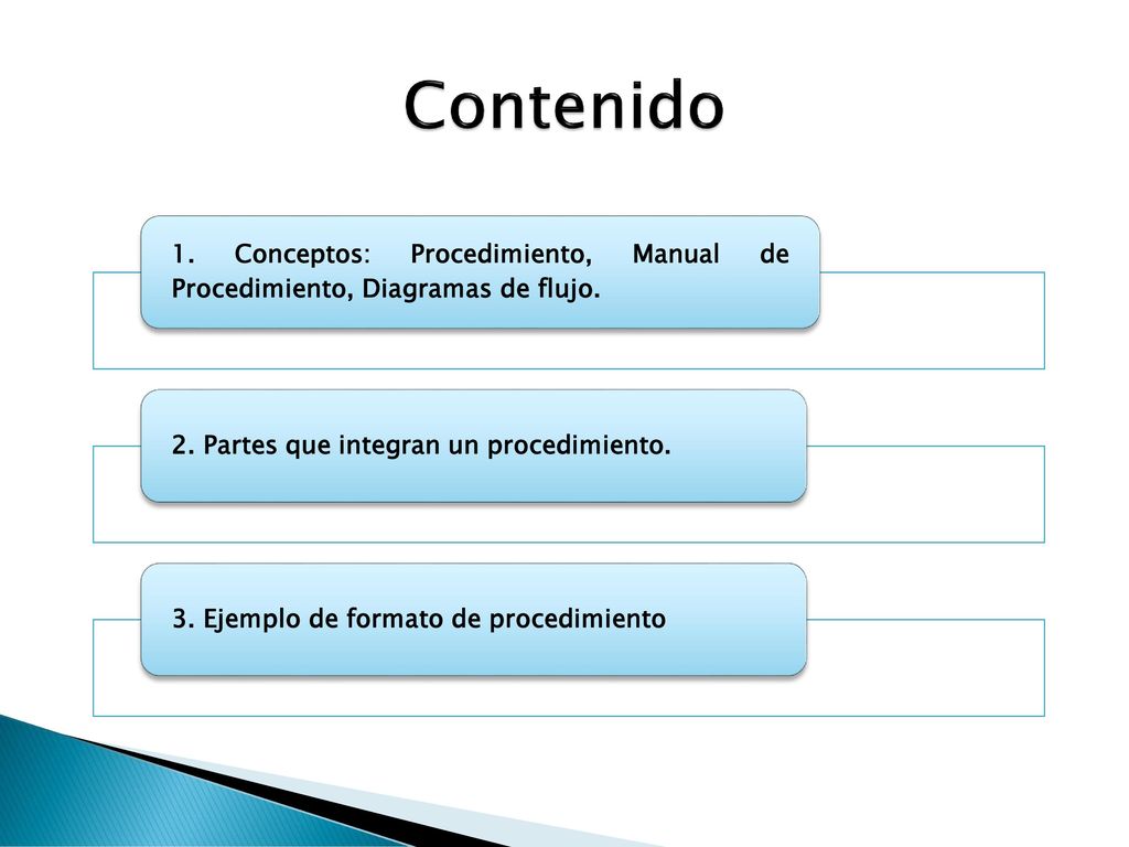 Contenido 1. Conceptos: Procedimiento, Manual de Procedimiento, Diagramas de flujo. 2. Partes que integran un procedimiento.