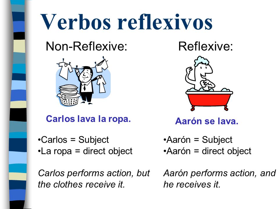 Verbos reflexivos Non-Reflexive: Reflexive: Carlos lava la ropa.