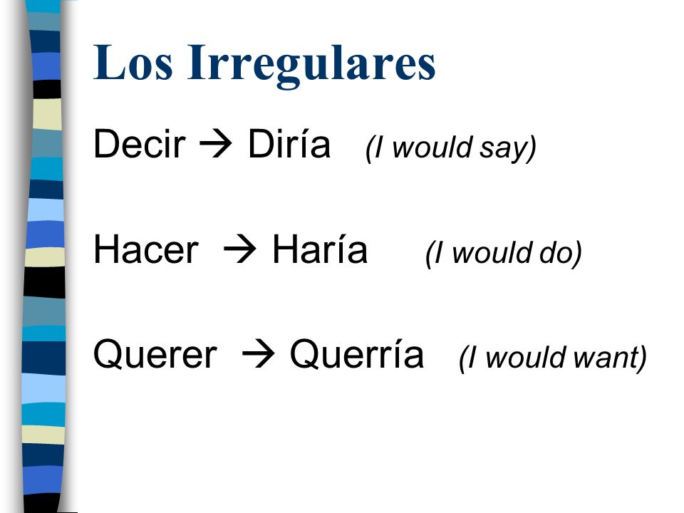 Los Irregulares Decir  Diría (I would say) Hacer  Haría (I would do)