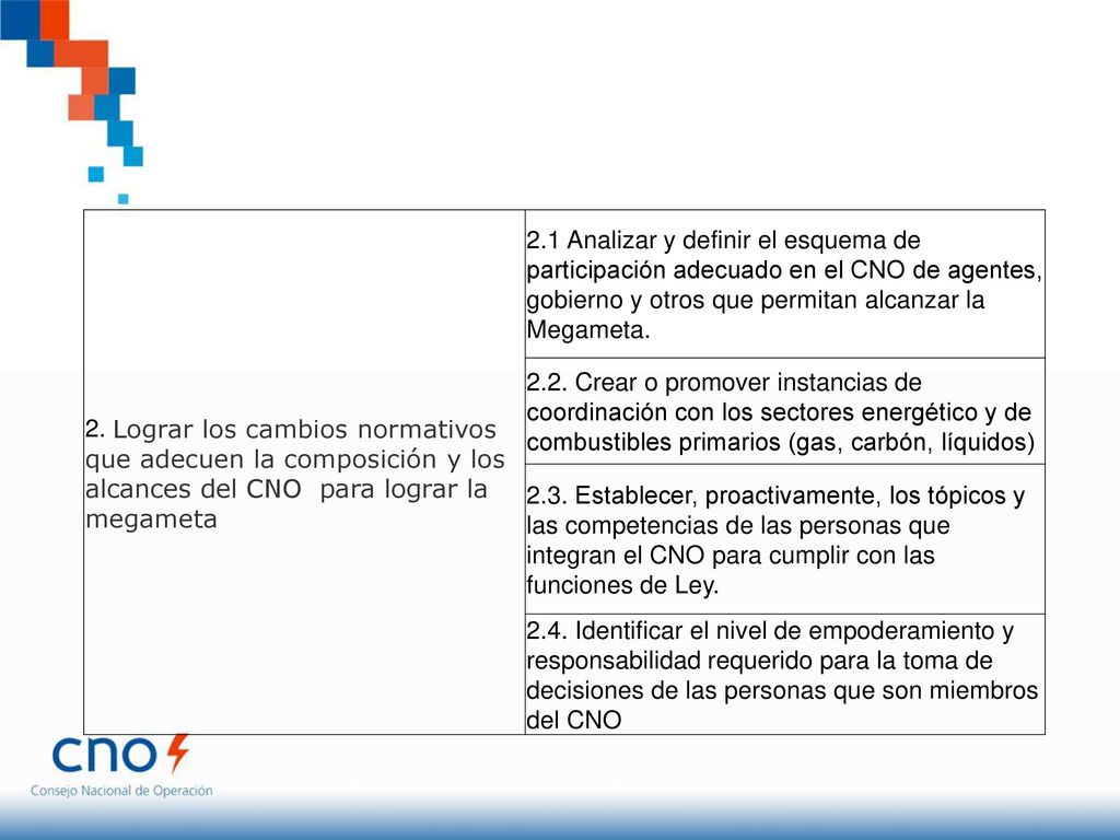 2. Lograr los cambios normativos que adecuen la composición y los alcances del CNO para lograr la megameta