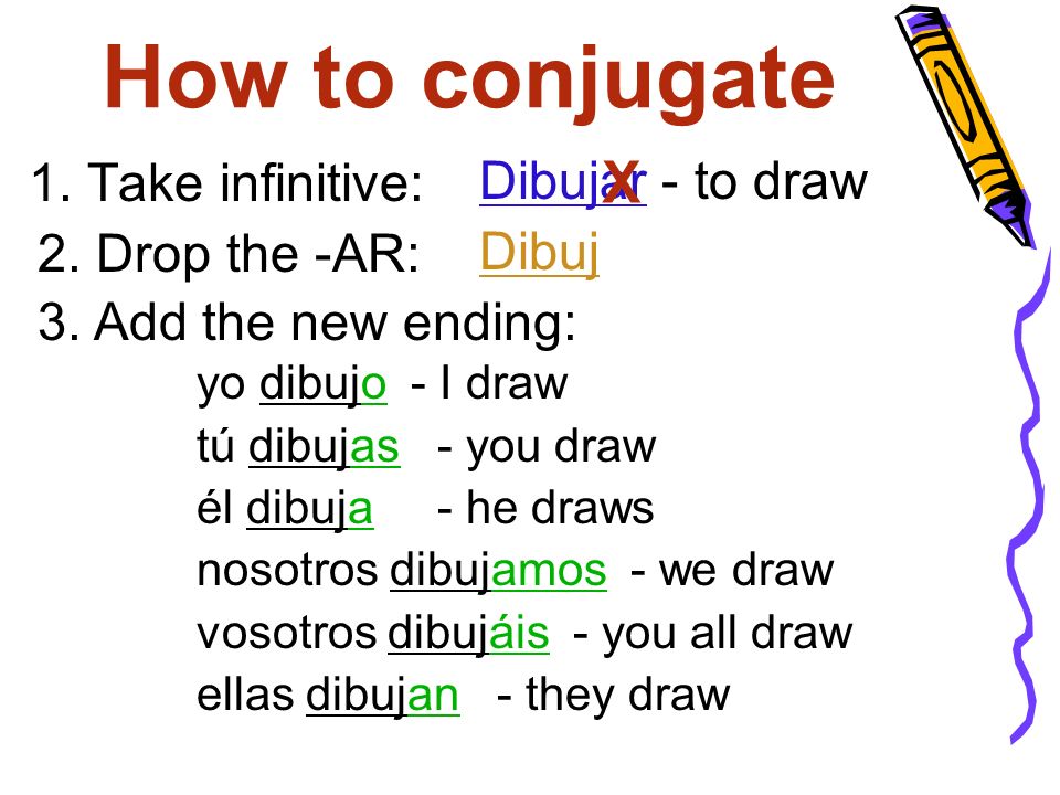 How to conjugate X Dibujar - to draw 1. Take infinitive: Dibuj