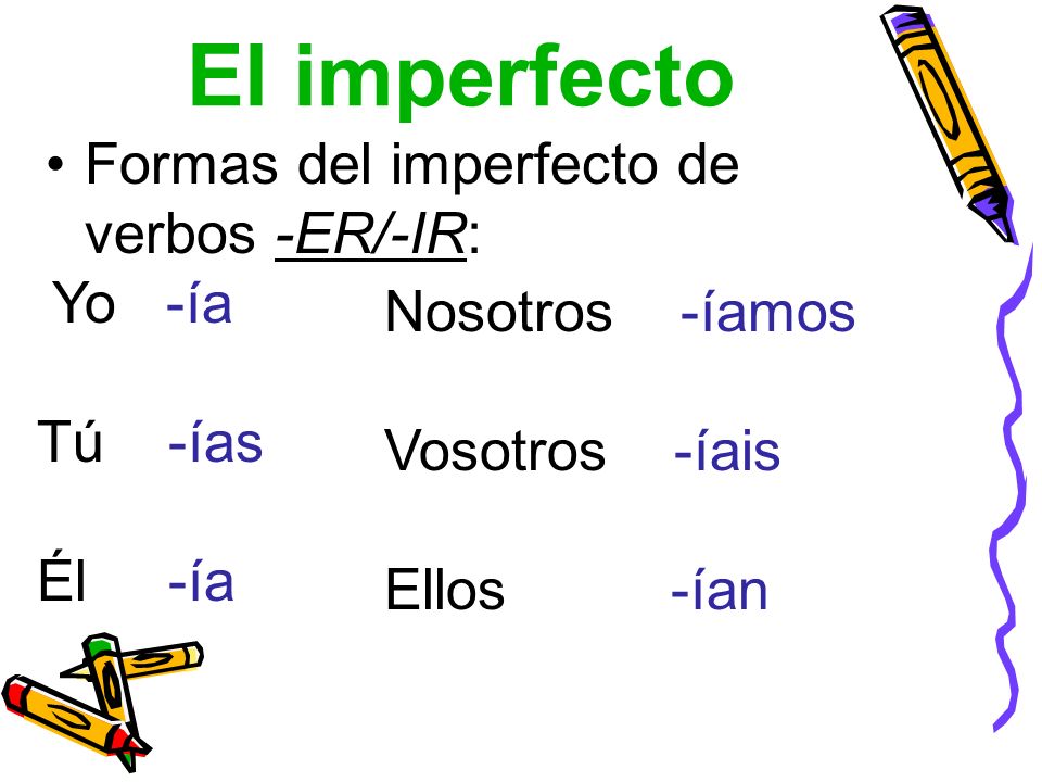 El imperfecto Formas del imperfecto de verbos -ER/-IR: Yo -ía