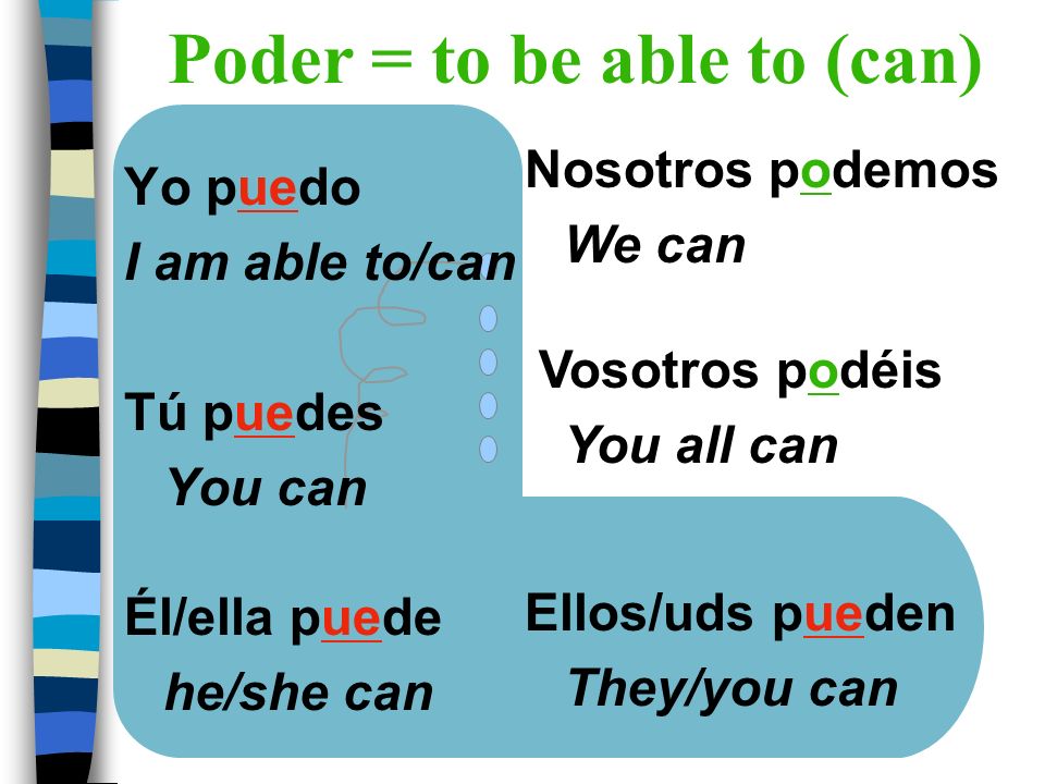Poder = to be able to (can)