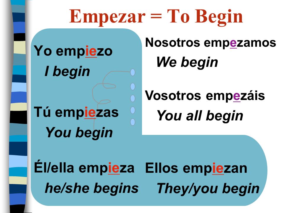 Empezar = To Begin Yo empiezo We begin I begin You all begin