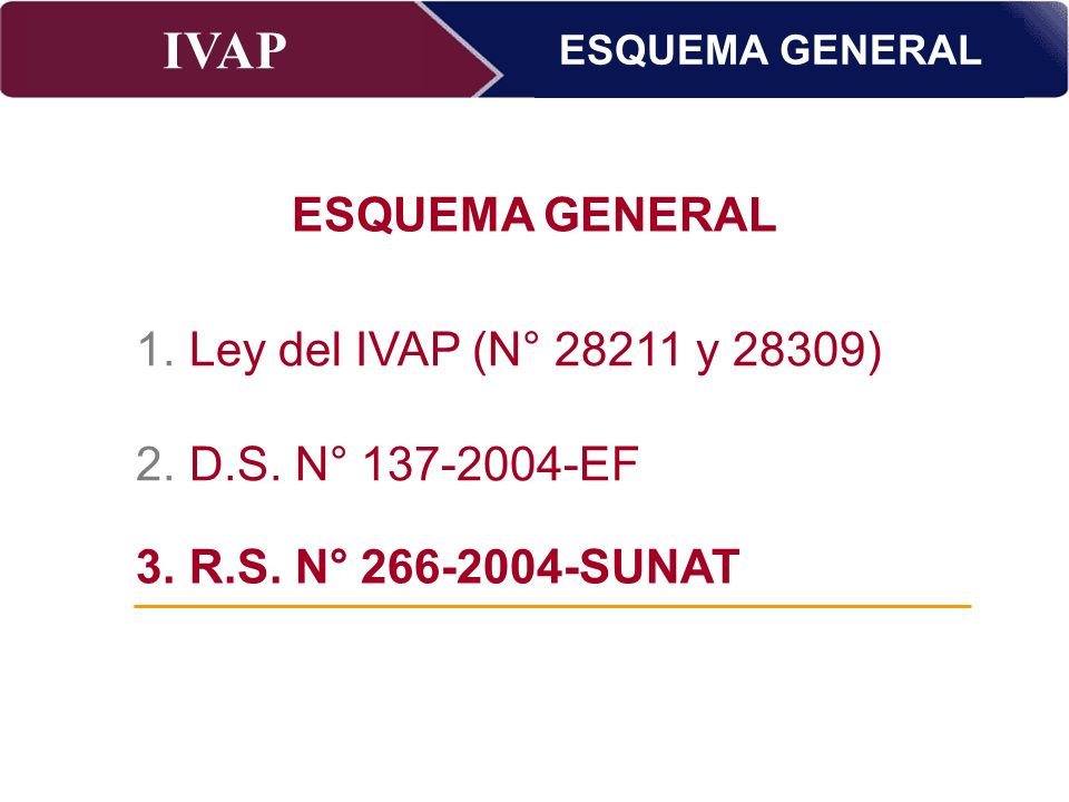 R.Superintendencia N° SUNAT Ley del IVAP (N° y 28309)