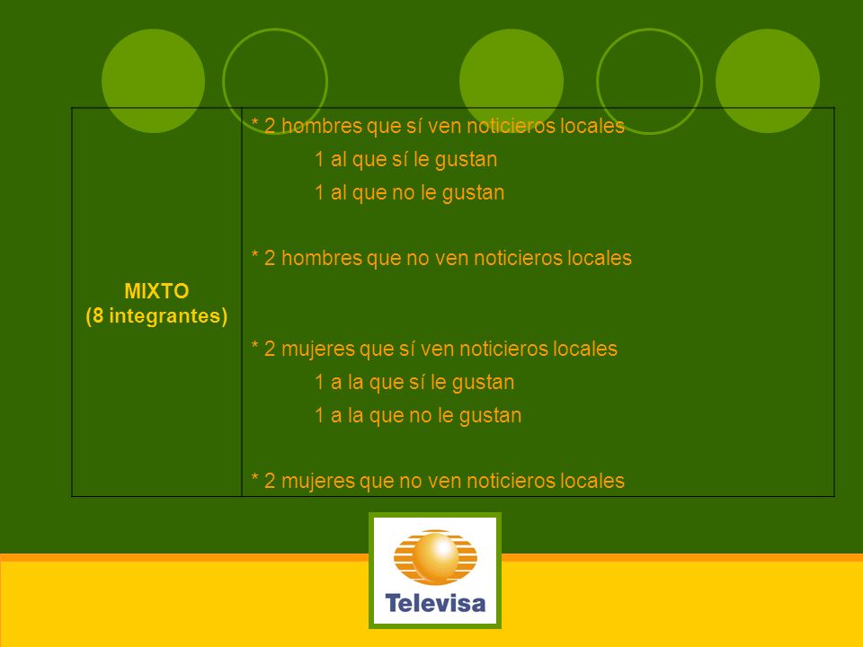 * 2 hombres que sí ven noticieros locales. 1 al que sí le gustan. 1 al que no le gustan. * 2 hombres que no ven noticieros locales.