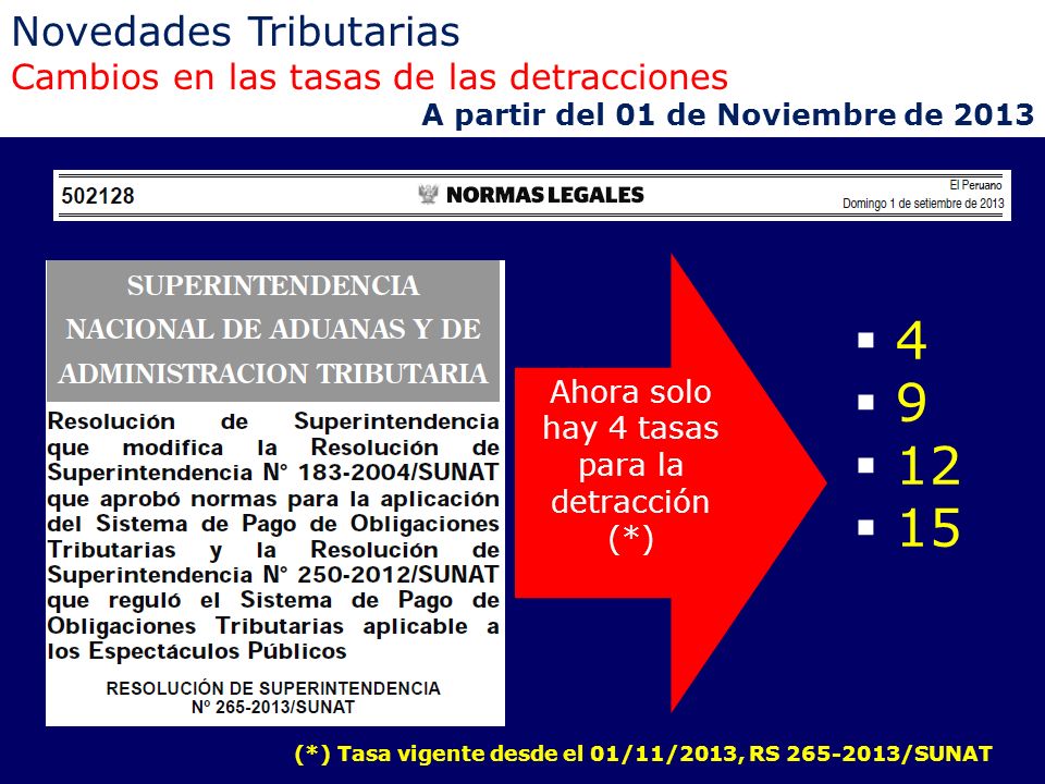 Ahora solo hay 4 tasas para la detracción (*)