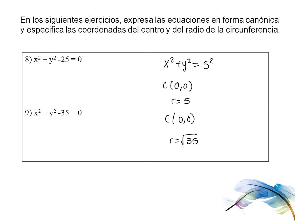 En los siguientes ejercicios, expresa las ecuaciones en forma canónica