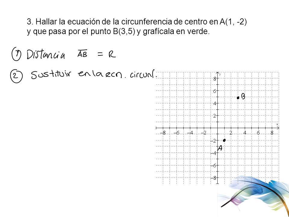 3. Hallar la ecuación de la circunferencia de centro en A(1, -2)