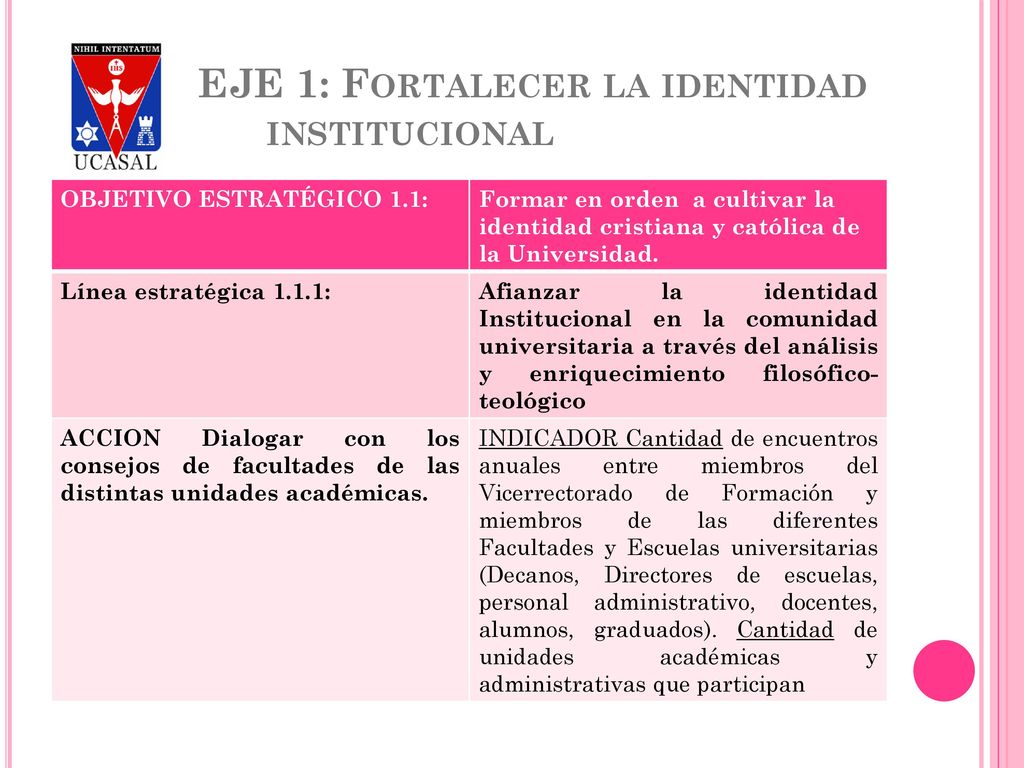 EJE 1: Fortalecer la identidad institucional