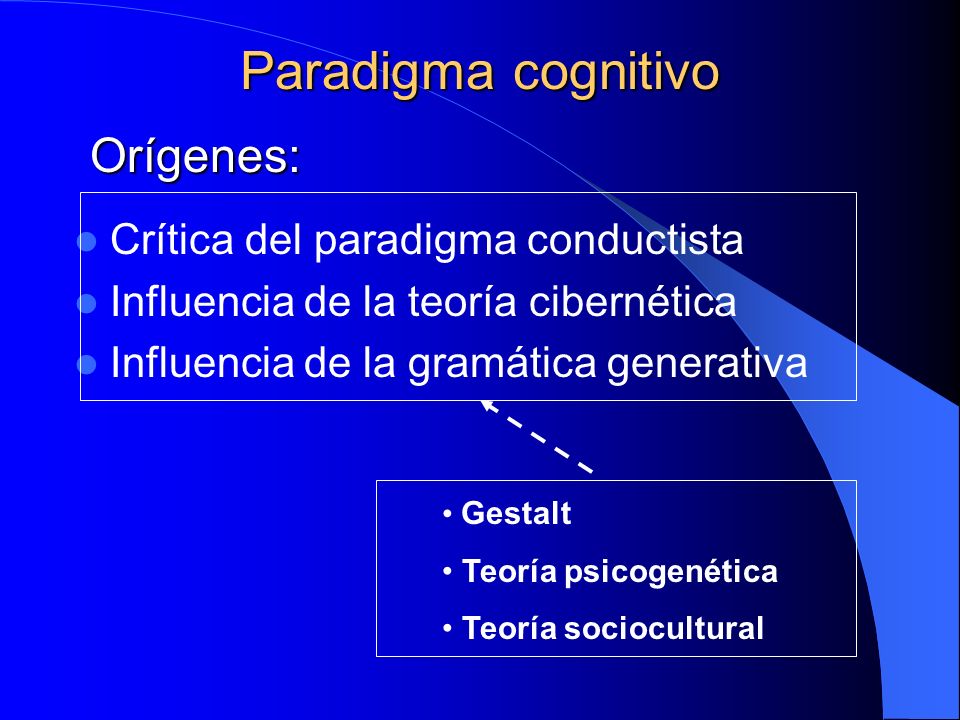 Paradigma cognitivo Orígenes: Crítica del paradigma conductista
