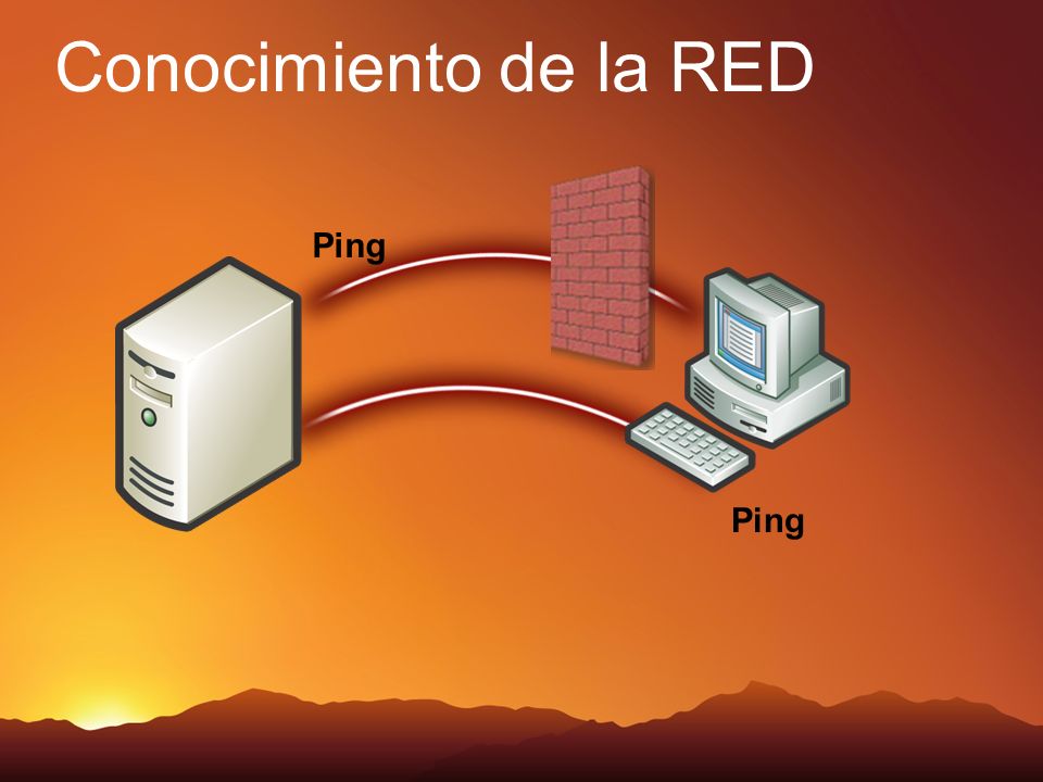 Conocimiento de la RED Ping Pin Ping Slide Title: Network Awareness