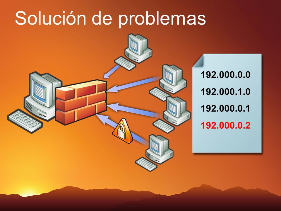 Solución de problemas Slide Title: Troubleshooting. Keywords: Windows Firewall Log, IP addresses, IPSec events.