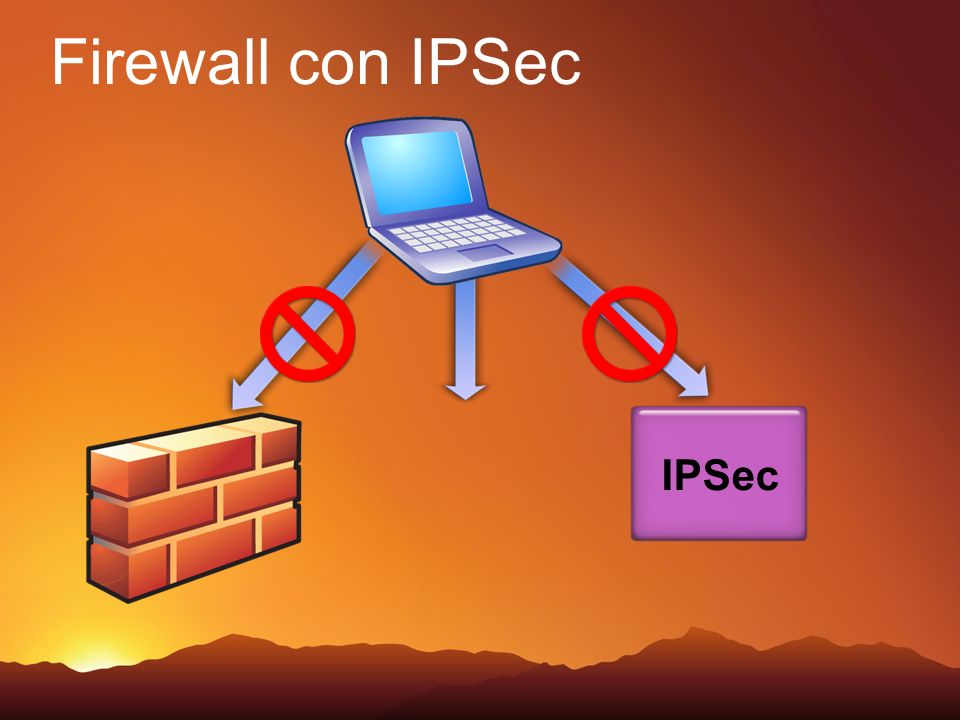 Firewall con IPSec IPSec Slide Title: Firewall and IPSec