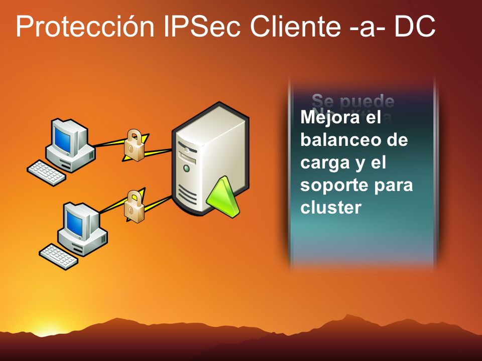 Protección IPSec Cliente -a- DC