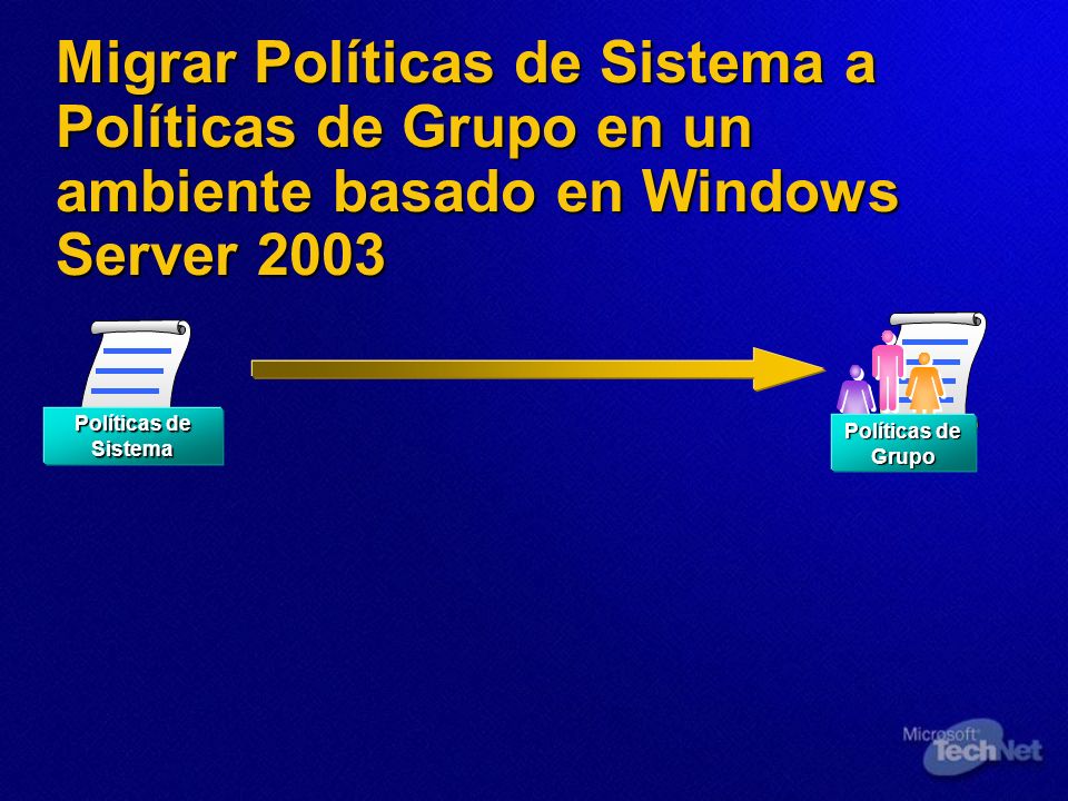 Migrar Políticas de Sistema a Políticas de Grupo en un ambiente basado en Windows Server 2003