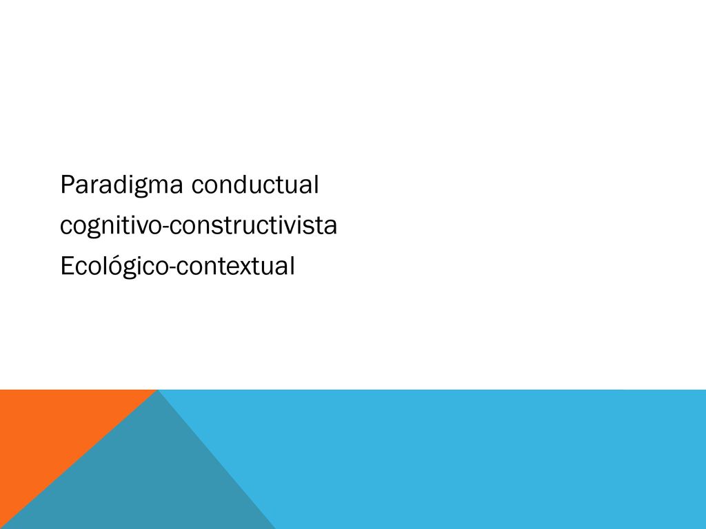 Paradigma conductual cognitivo-constructivista Ecológico-contextual