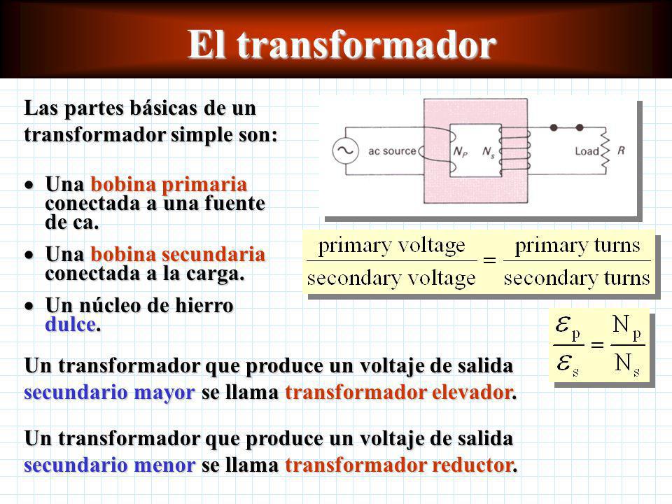 El transformador Las partes básicas de un transformador simple son: