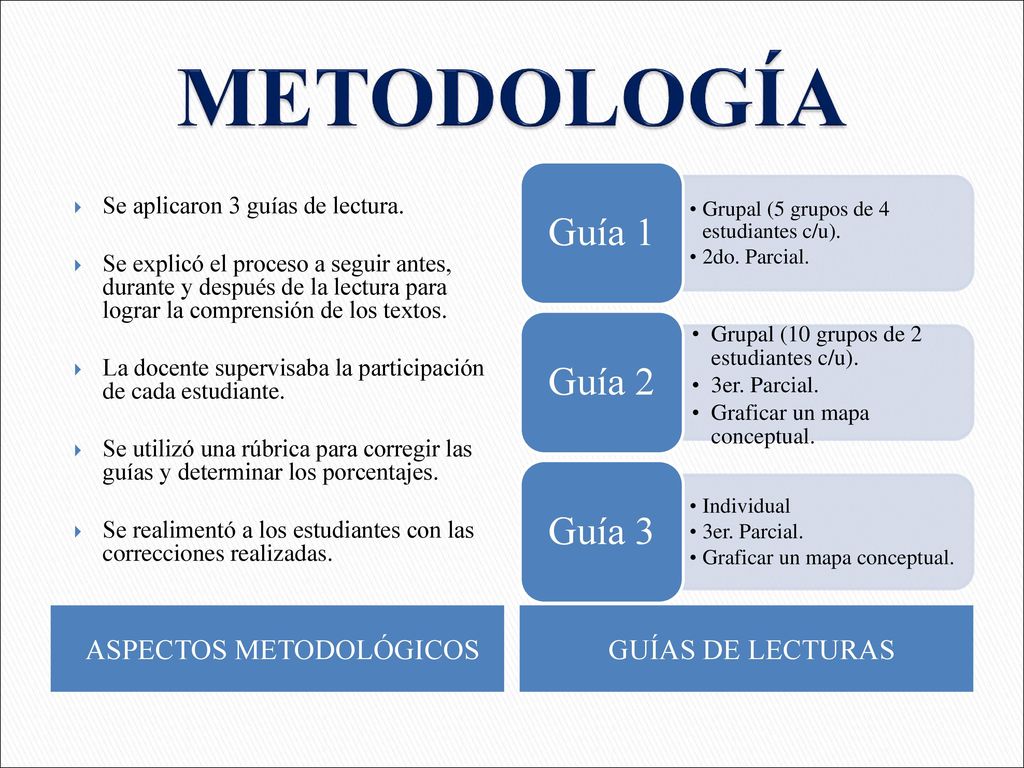 ASPECTOS METODOLÓGICOS