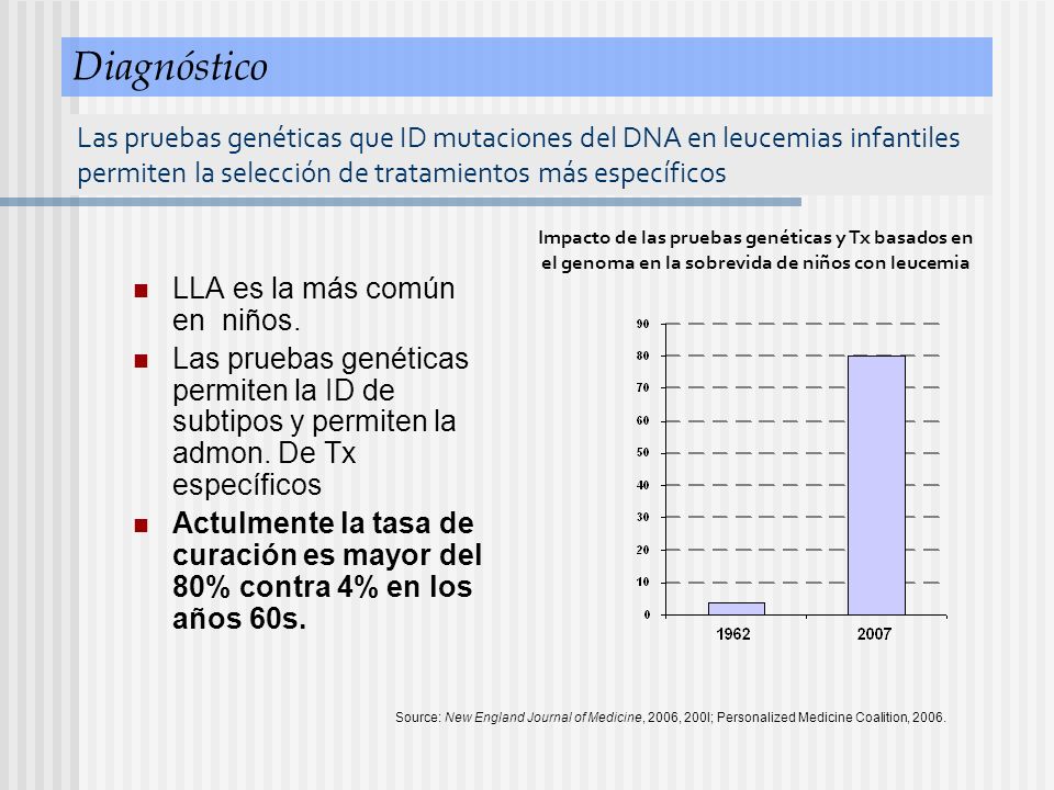 Diagnóstico Las pruebas genéticas que ID mutaciones del DNA en leucemias infantiles permiten la selección de tratamientos más específicos.